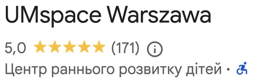 Скріншот з Google Карт: оцінка 5 зірок (171 відгук)